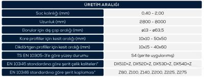 Galvanizli Boru Ve Profiller